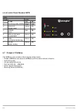 Preview for 24 page of Wenglor SEFB Series Operating Instructions Manual