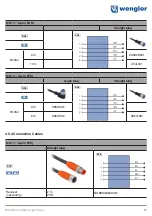 Preview for 27 page of Wenglor SEFB Series Operating Instructions Manual