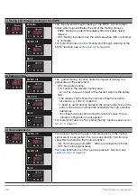 Preview for 112 page of Wenglor SEFB Series Operating Instructions Manual