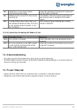 Preview for 147 page of Wenglor SEFB Series Operating Instructions Manual