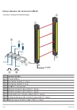 Preview for 154 page of Wenglor SEFB Series Operating Instructions Manual