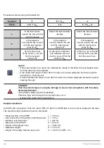 Предварительный просмотр 42 страницы Wenglor SEFG Muting Operating Instructions Manual