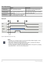 Предварительный просмотр 62 страницы Wenglor SEFG Muting Operating Instructions Manual