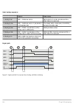 Предварительный просмотр 70 страницы Wenglor SEFG Muting Operating Instructions Manual