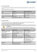 Предварительный просмотр 101 страницы Wenglor SEFG Muting Operating Instructions Manual