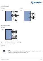 Предварительный просмотр 115 страницы Wenglor SEFG Muting Operating Instructions Manual