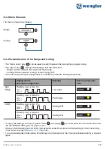 Предварительный просмотр 119 страницы Wenglor SEFG Muting Operating Instructions Manual