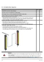 Предварительный просмотр 174 страницы Wenglor SEFG Muting Operating Instructions Manual