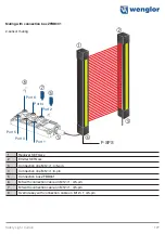 Предварительный просмотр 177 страницы Wenglor SEFG Muting Operating Instructions Manual