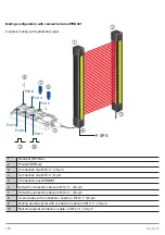 Предварительный просмотр 178 страницы Wenglor SEFG Muting Operating Instructions Manual