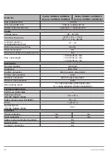 Preview for 10 page of Wenglor SEMG4 Series Operating Instructions Manual