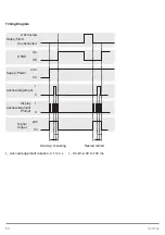 Preview for 54 page of Wenglor SEMG4 Series Operating Instructions Manual