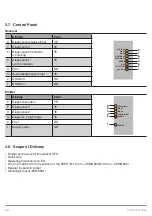 Предварительный просмотр 18 страницы Wenglor SEMG452 Operating Instructions Manual