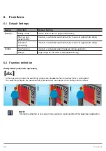 Предварительный просмотр 34 страницы Wenglor SEMG452 Operating Instructions Manual