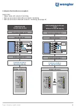 Предварительный просмотр 41 страницы Wenglor SEMG452 Operating Instructions Manual