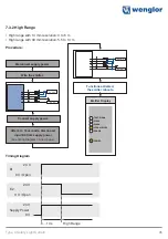 Предварительный просмотр 45 страницы Wenglor SEMG452 Operating Instructions Manual