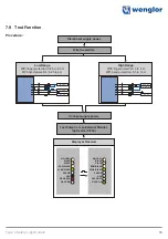 Предварительный просмотр 55 страницы Wenglor SEMG452 Operating Instructions Manual