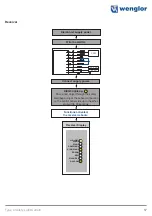 Предварительный просмотр 57 страницы Wenglor SEMG452 Operating Instructions Manual