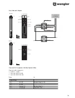 Preview for 15 page of Wenglor SG4-I Operating Instructions Manual