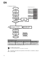 Preview for 18 page of Wenglor SG4-I Operating Instructions Manual