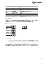 Preview for 21 page of Wenglor SG4-I Operating Instructions Manual