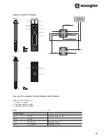 Preview for 25 page of Wenglor SG4-I Operating Instructions Manual