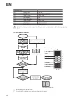 Preview for 26 page of Wenglor SG4-I Operating Instructions Manual