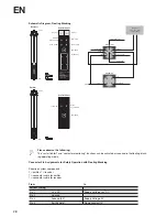 Preview for 28 page of Wenglor SG4-I Operating Instructions Manual