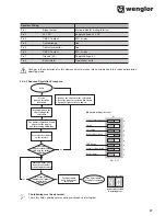 Preview for 37 page of Wenglor SG4-I Operating Instructions Manual