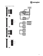 Preview for 41 page of Wenglor SG4-I Operating Instructions Manual