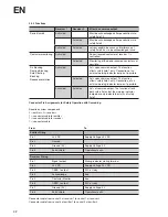 Preview for 42 page of Wenglor SG4-I Operating Instructions Manual