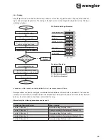 Preview for 43 page of Wenglor SG4-I Operating Instructions Manual