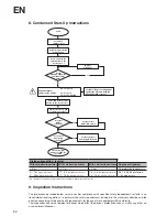 Preview for 50 page of Wenglor SG4-I Operating Instructions Manual