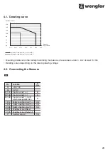 Preview for 23 page of Wenglor SR4D3B01S Operating Instructions Manual