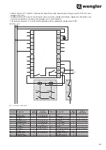 Preview for 21 page of Wenglor SS2-00VA000R3 Operating Instructions Manual