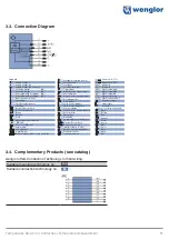 Preview for 11 page of Wenglor TIF352U0089 Operating Instructions Manual