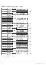 Preview for 18 page of Wenglor TIF352U0089 Operating Instructions Manual