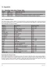 Preview for 28 page of Wenglor TIF352U0089 Operating Instructions Manual