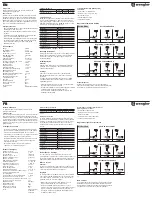 Preview for 2 page of Wenglor TK55PA7 Operating Instructions