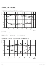 Preview for 12 page of Wenglor U1RT002 Operating Instructions Manual