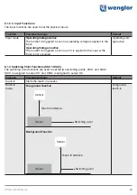 Preview for 29 page of Wenglor U1RT002 Operating Instructions Manual