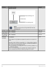 Preview for 30 page of Wenglor U1RT002 Operating Instructions Manual