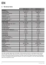 Preview for 4 page of Wenglor UMF303U035 Operating Instructions Manual