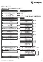 Preview for 13 page of Wenglor UMF303U035 Operating Instructions Manual