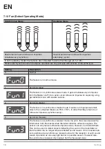 Preview for 18 page of Wenglor UMF303U035 Operating Instructions Manual