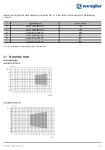 Preview for 17 page of Wenglor weCat3D MLSL Operating Instructions Manual