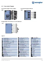 Preview for 29 page of Wenglor weCat3D MLSL Operating Instructions Manual