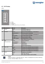 Preview for 31 page of Wenglor weCat3D MLSL Operating Instructions Manual