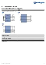 Preview for 35 page of Wenglor weCat3D MLSL Operating Instructions Manual