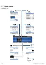 Preview for 36 page of Wenglor weCat3D MLSL Operating Instructions Manual